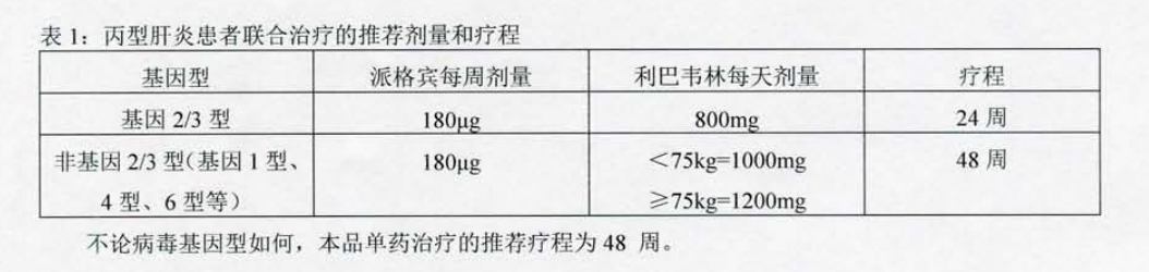 派格宾(聚乙二醇干扰素α-2b注射液)说明书 作用和副作用怎么样